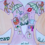 Portraits Chifra et Pouah