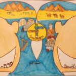 Portraits Osnath et Serakh